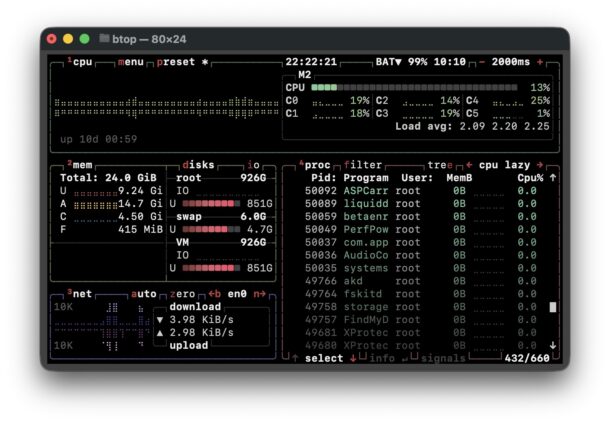 btop для macOS — отличный монитор ресурсов прямо в терминале