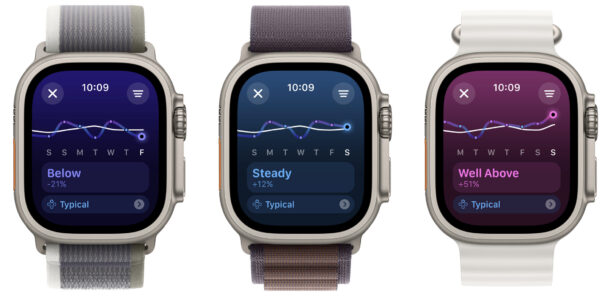 Как установить watchOS 11 Beta на Apple Watch