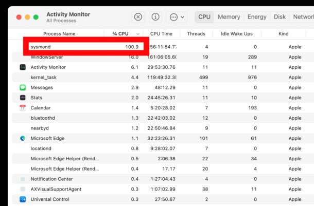 sysmond на Mac грузит процессор? Вот скорее всего причина и как это исправить