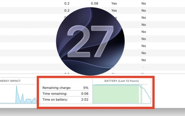 Батарея в MacOS 27 Golden Gate держит хуже? Вот что можно попробовать